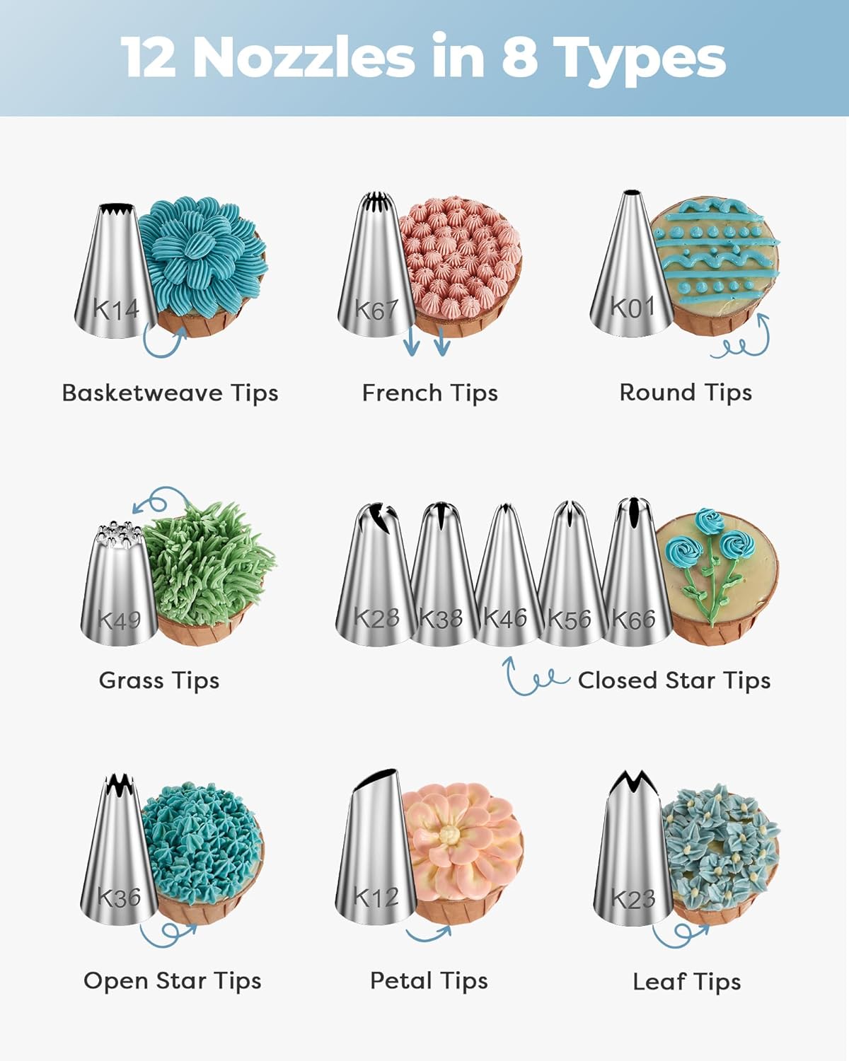 Cake Turntable Leveler Rotatin - огляд і ціна Offset Spatula Set